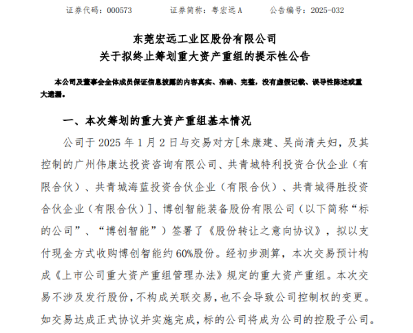中金策略 突发！000573，重大资产重组拟终止！已筹划超5个月