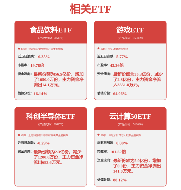 大资本优配 汇丰投资管理：创新主题推动资金涌入中国资产