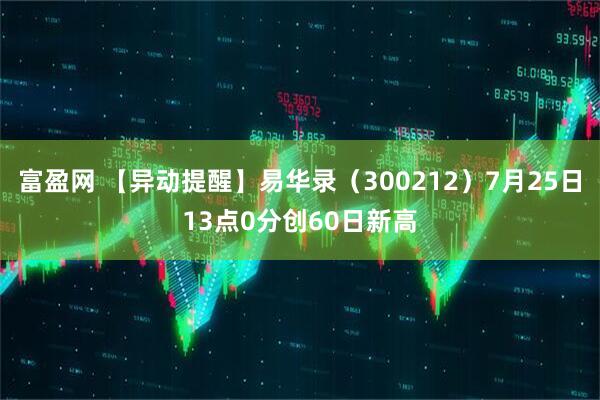 富盈网 【异动提醒】易华录（300212）7月25日13点0分创60日新高