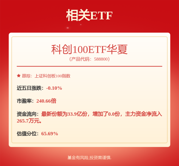 宏图优配 珠海冠宇: 关于实施2024年年度权益分派调整可转债转股价格的公告